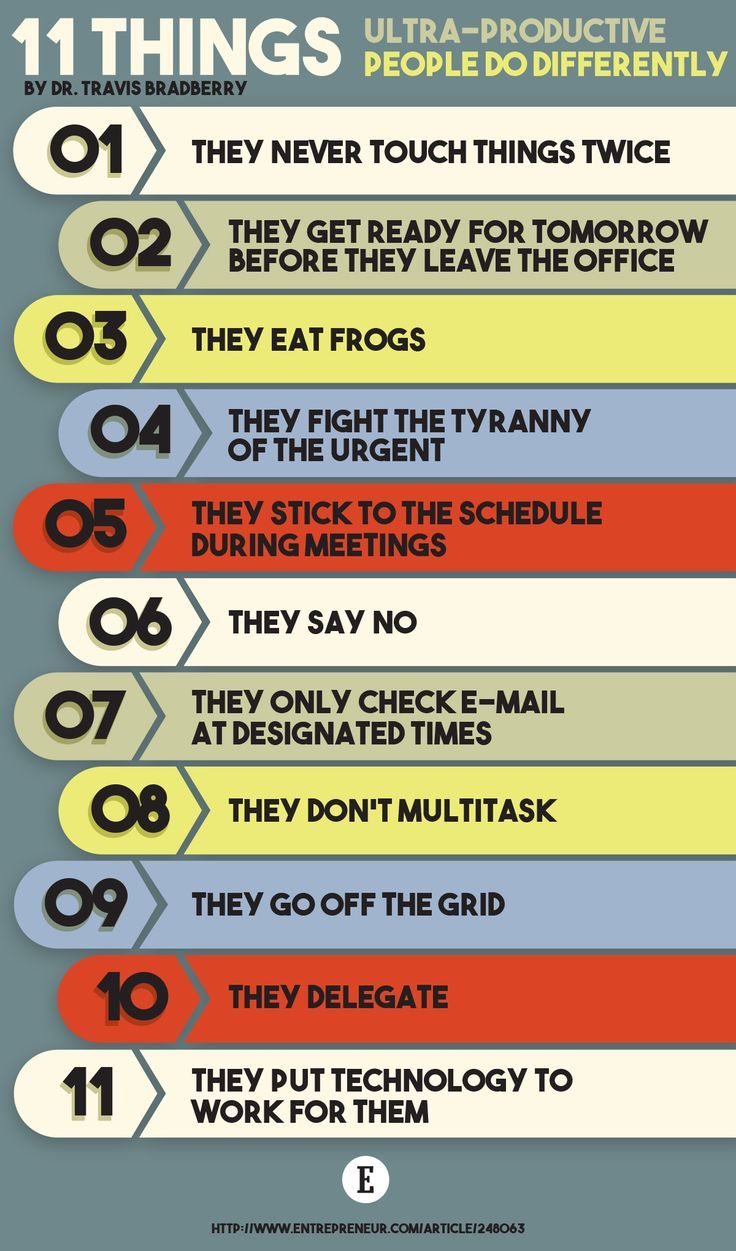 11 Things Ultra-Productive People Do Differently (Infographic) | Entrepreneur