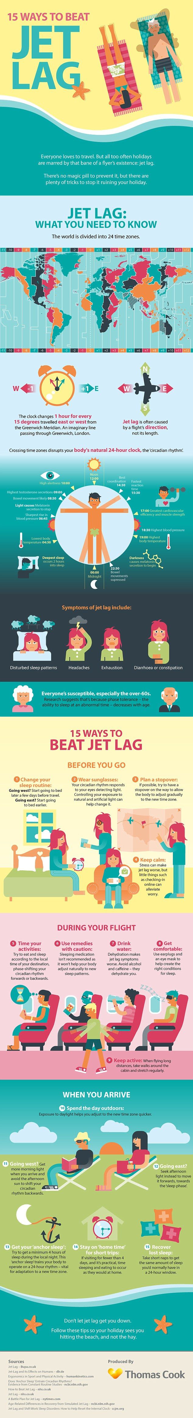 15 Ways to Avoid Jetleg (Or at Least Lessen It) - Global Girl Travels