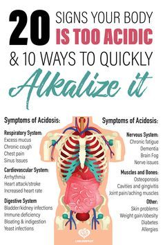 20 Signs Your Body Is Too Acidic, and 10 Ways to Quickly Alkalize It
