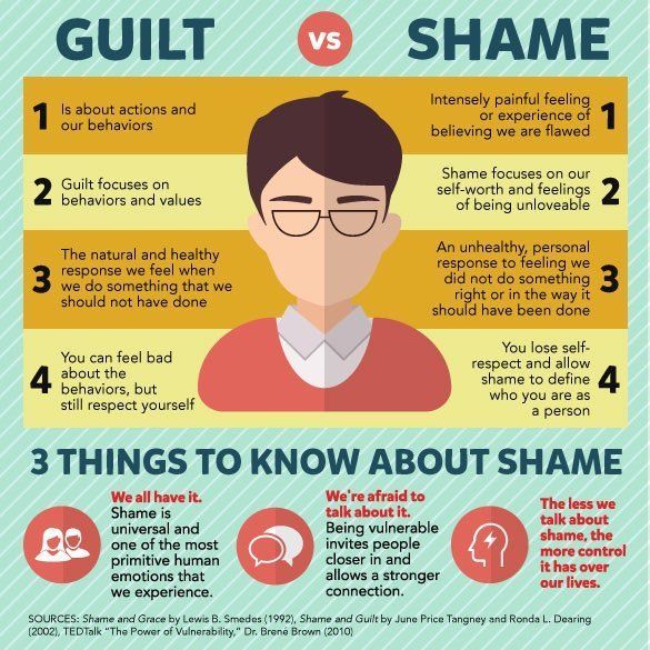 3 Things to Know About Shame