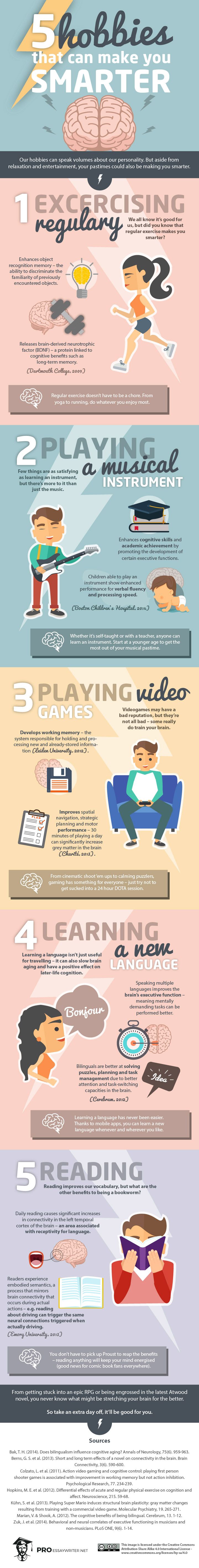 5 Hobbies That Can Make You Smarter (Infographic) | Entrepreneur