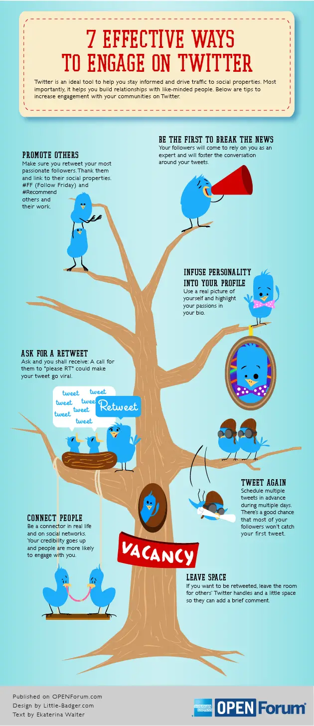 7 Effective Ways to Engage on Twitter