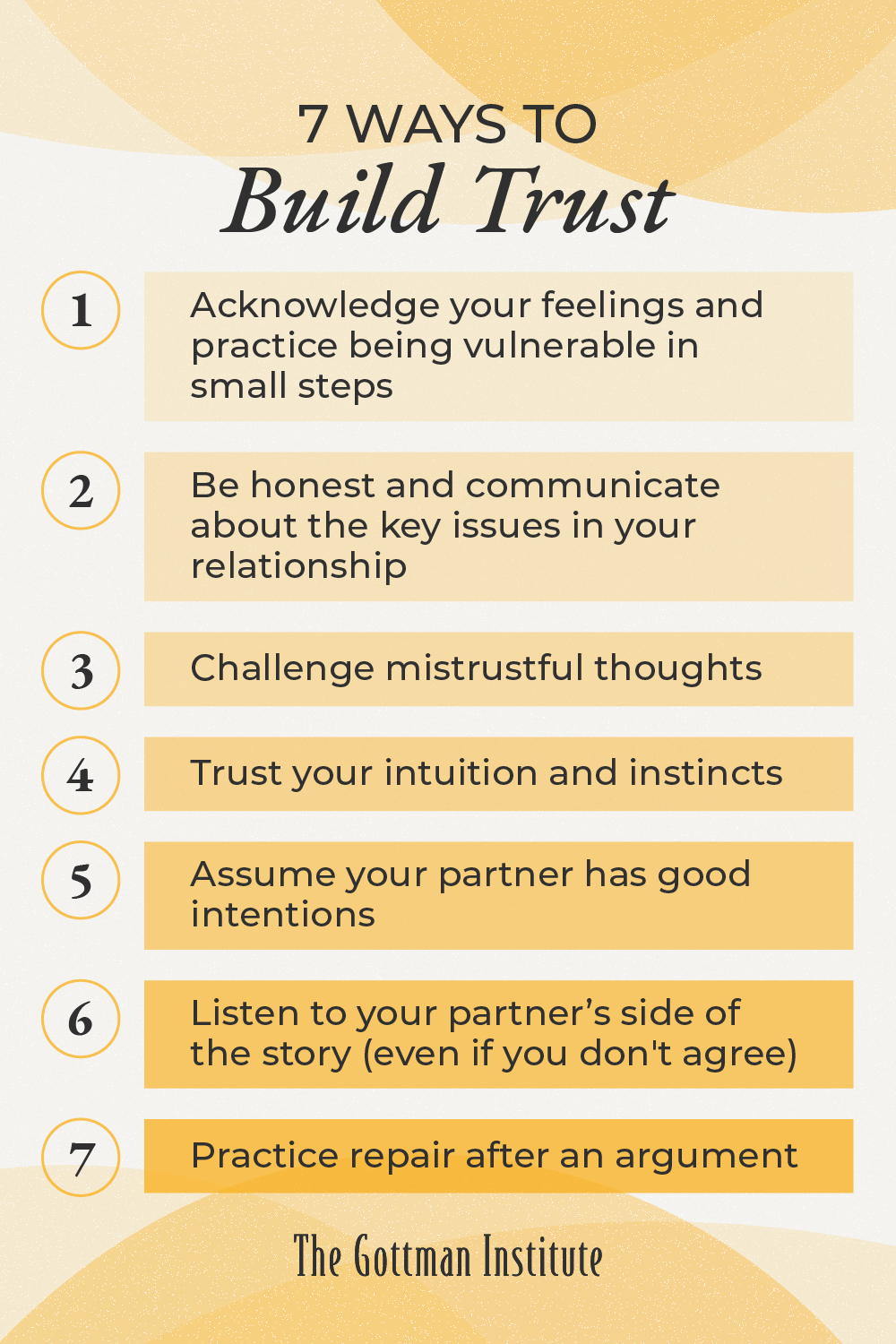 7 Ways to Build trust