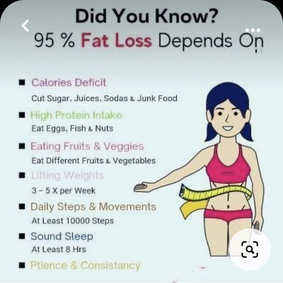 95% fat loss depend on these