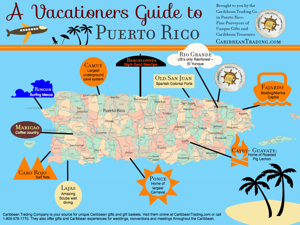 A Sightseer's Guide: Things to Do In Puerto Rico | Caribbean Trading