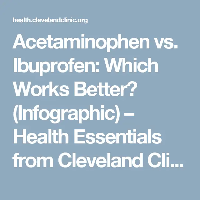 Acetaminophen vs. Ibuprofen: Which Works Better? (Infographic)