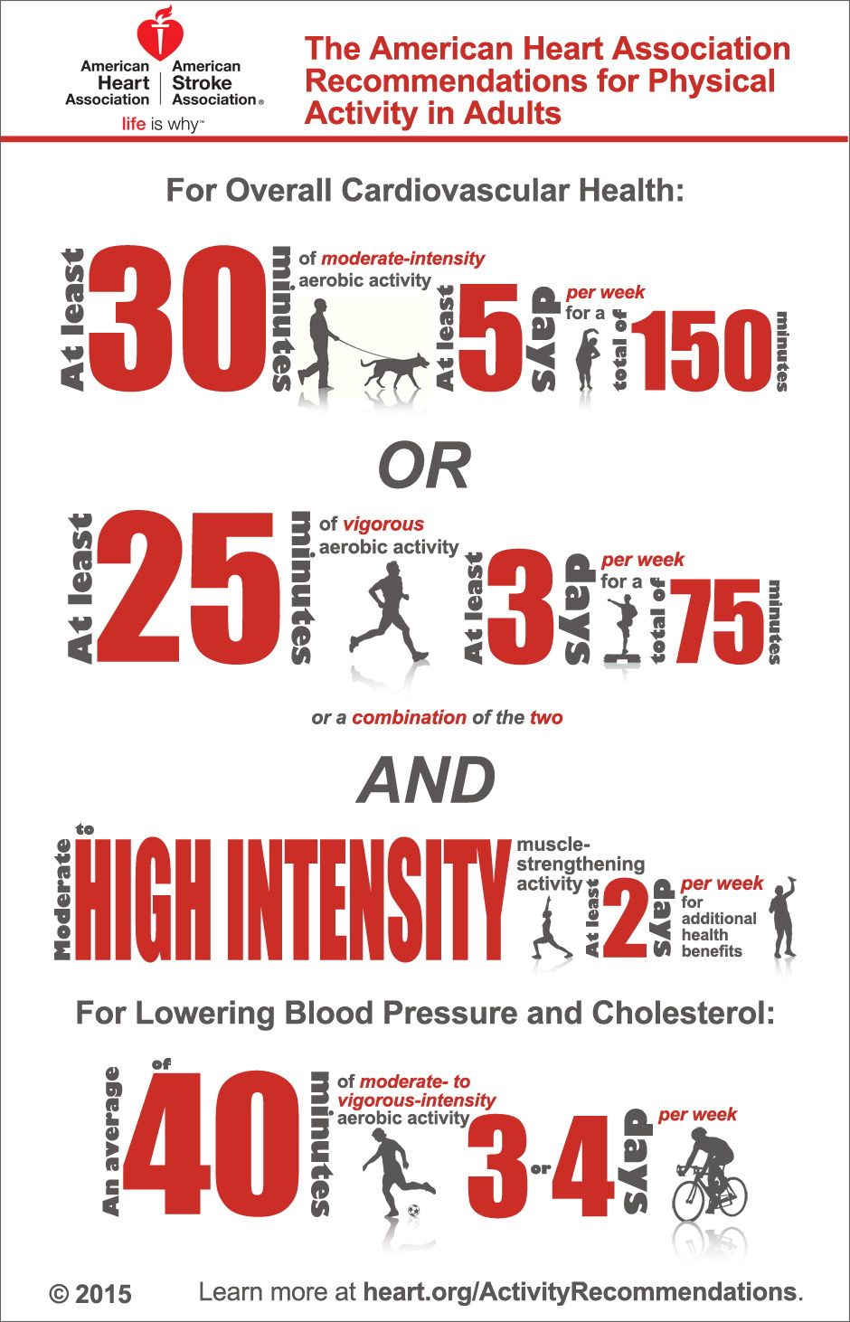 American Heart Association | To be a relentless force for a world of longer, healthier lives