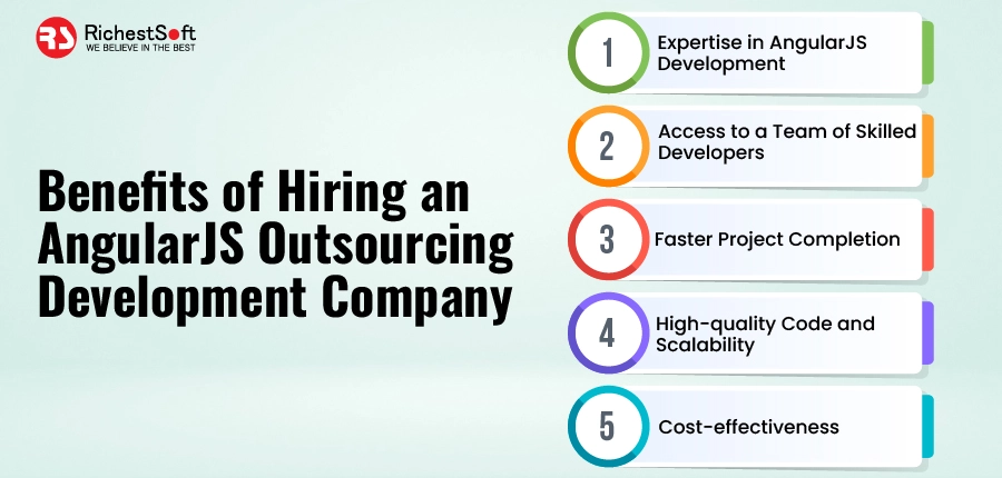 Benefits of Hiring an AngularJS Outsourcing Development Company