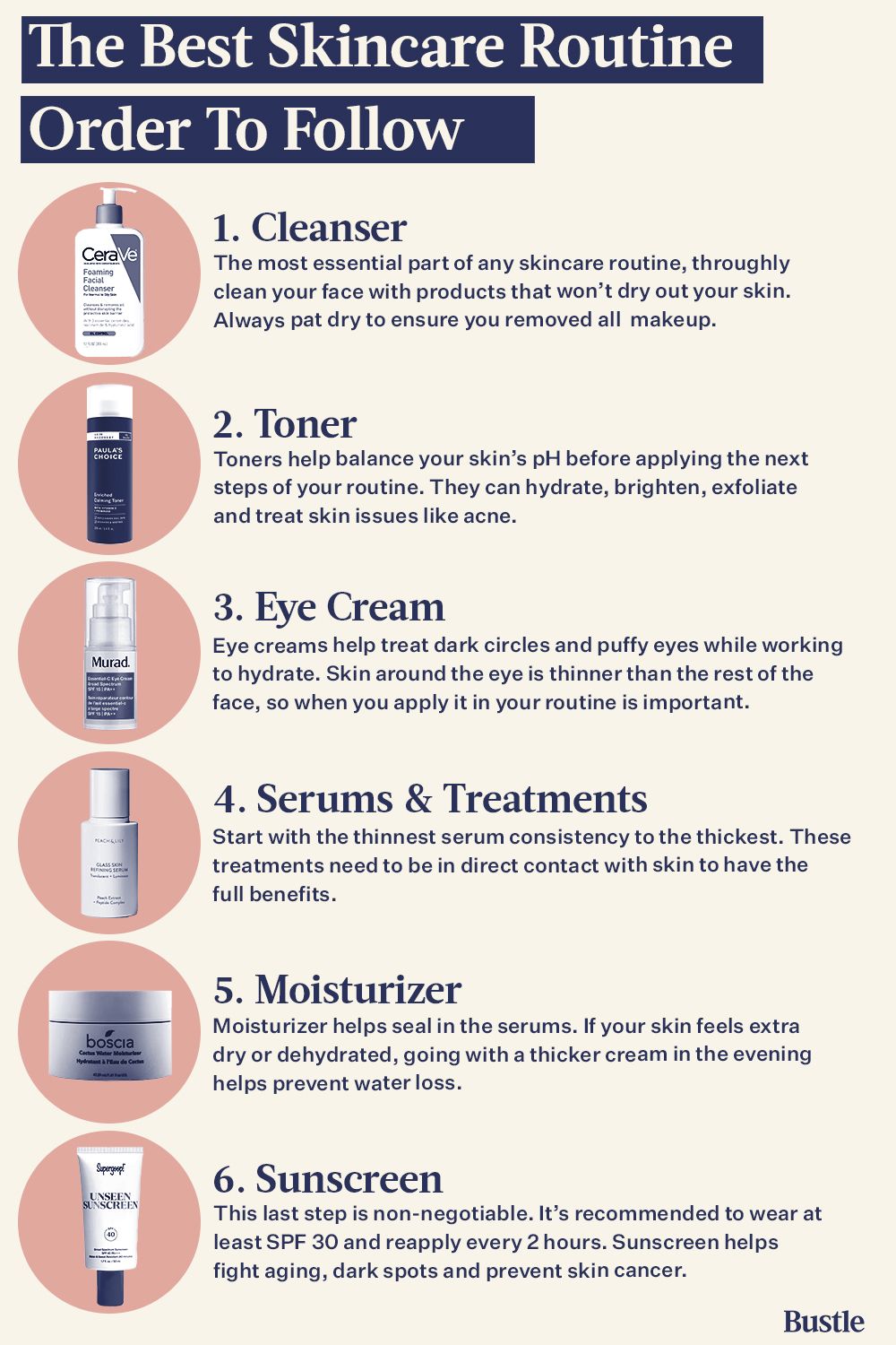 Best Skincare Routine Order To Follow