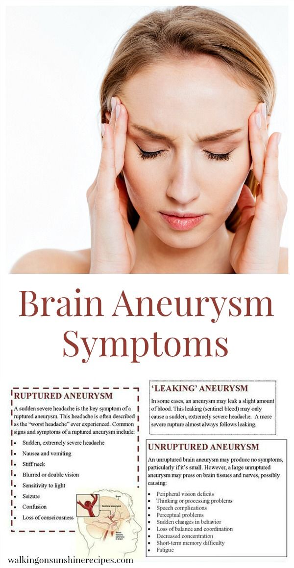 Brain Aneurysm Symptoms and Facts - What You Can Do