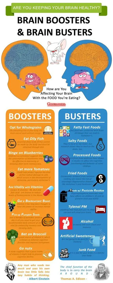 Brain Boosters and Brain Busters | Daily Infographic