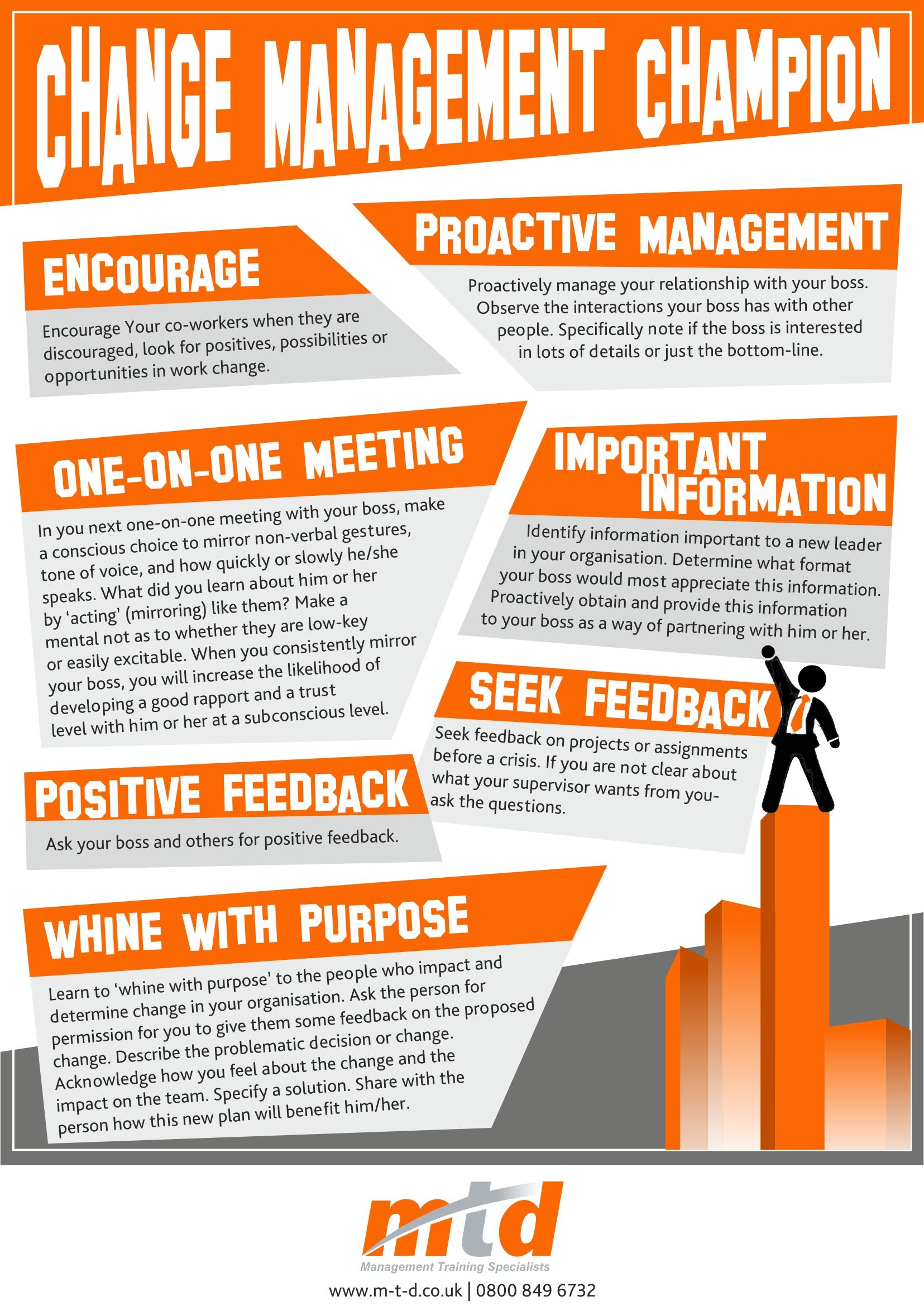 Change Management Videos and Infographics - Change Management Tools