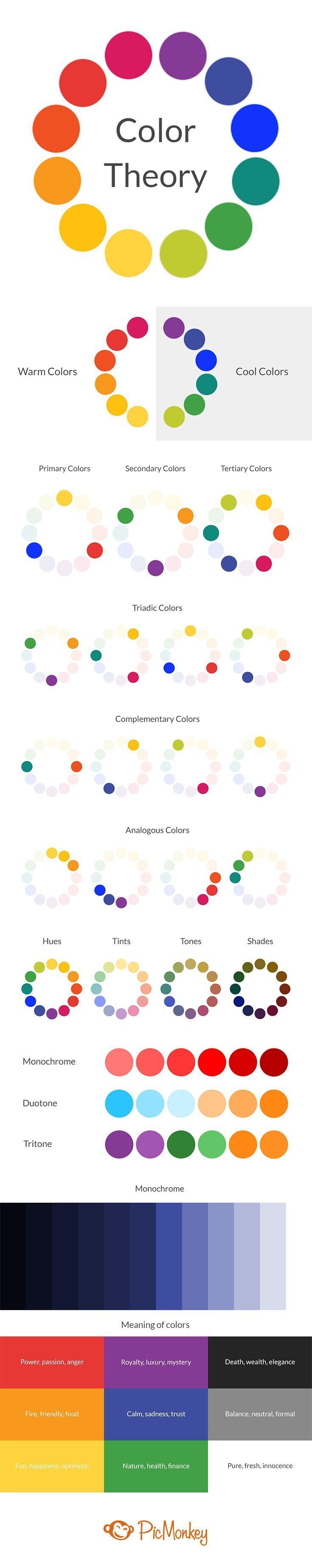 Color Theory | How to Use the Color Wheel for Your Designs | PicMonkey