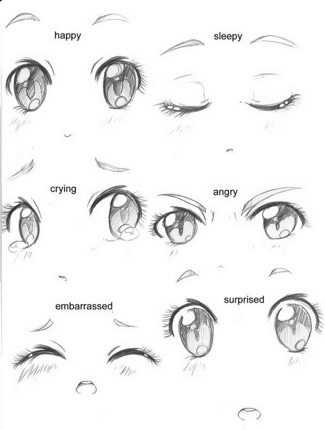 Como Desenhar Sombra de Olhos Realistas