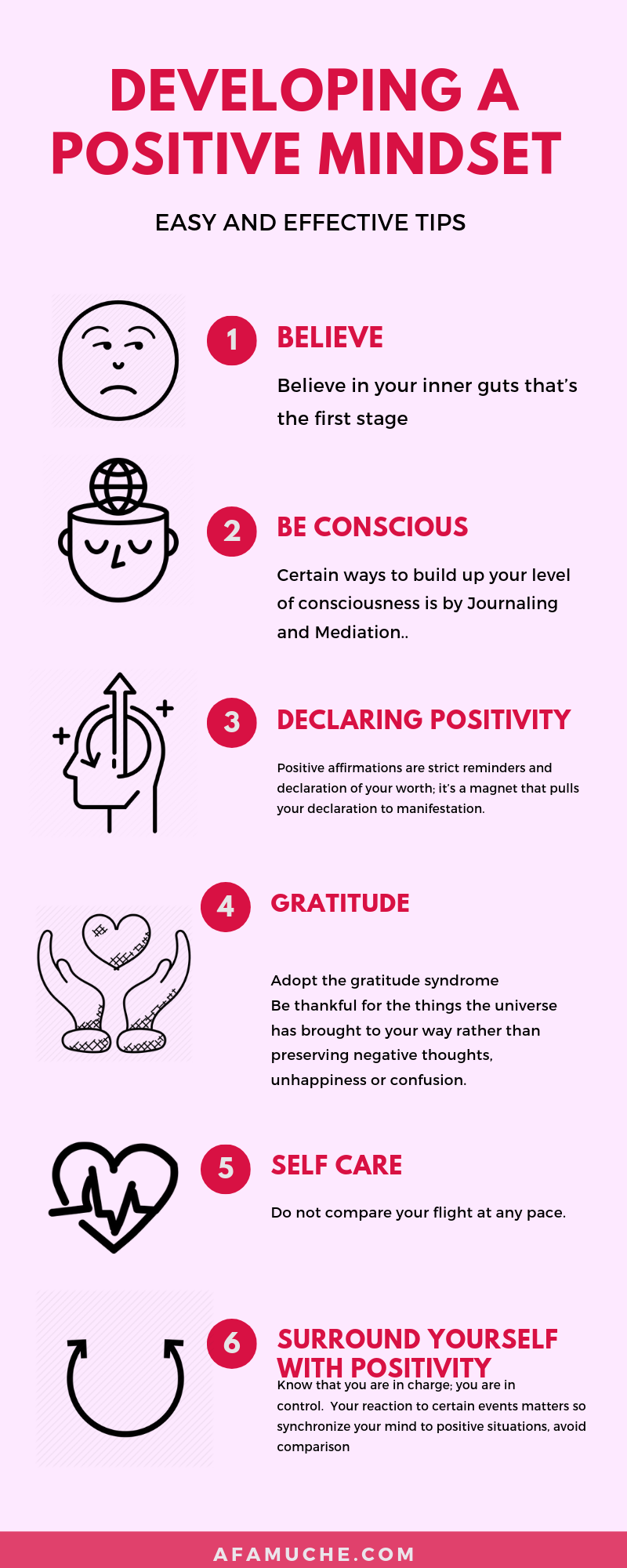 Developing A Positive Mindset Infographic