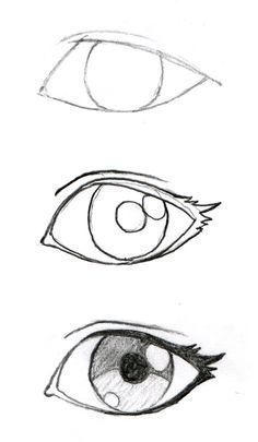 Drawing Manga Eyes (Part I)