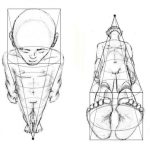 Drawing the Human Figure: Perspective & Foreshortening