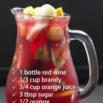 Easy Classic Red Sangria Recipe