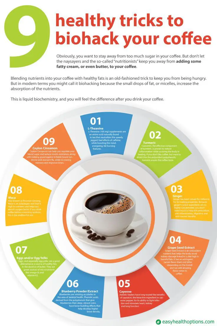 Easy Health Options® :: Nine tricks to biohack your coffee [infographic]