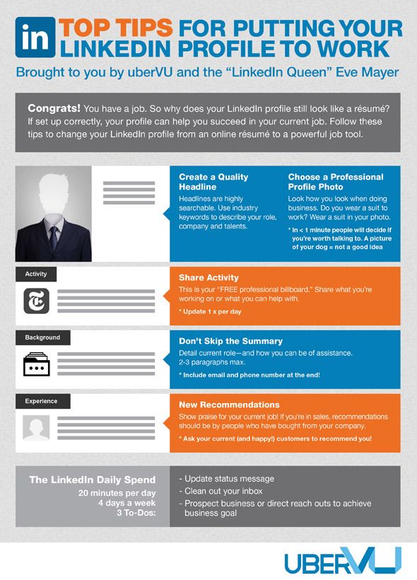 Entrepreneur | What You Need to Do on LinkedIn, Even if You're Not Looking for a Job (Infographic)
