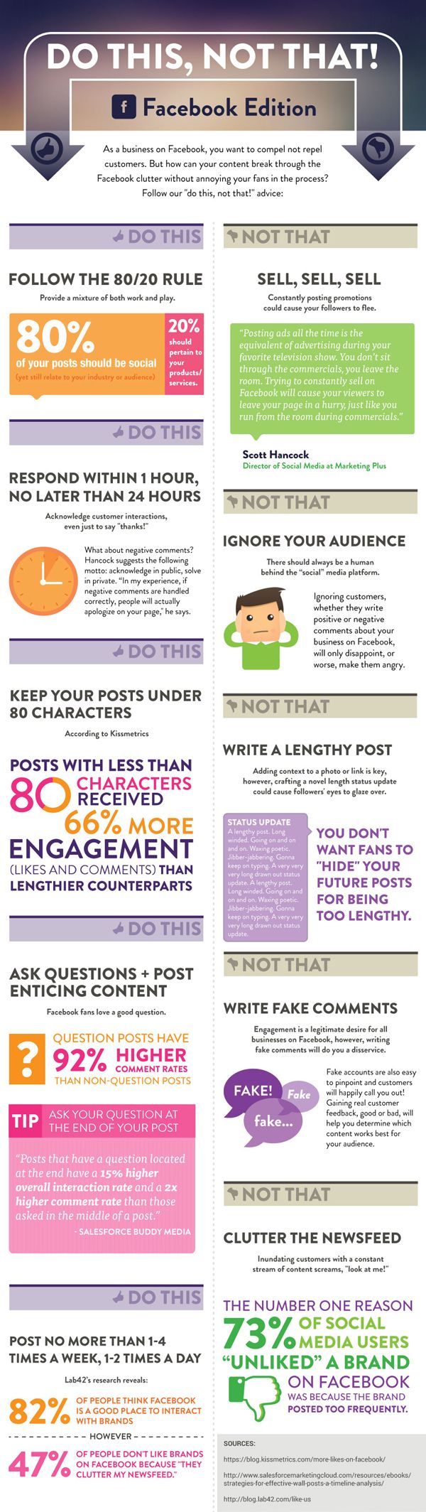 Facebook Infographic: Do This Not That on Facebook