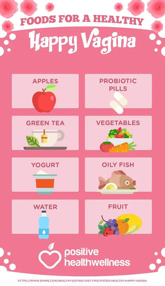 Foods For A Healthy, Happy Vagina – Infographic