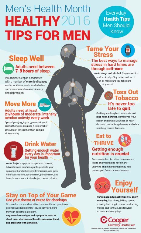 Healthy Tips for Men - Infographic - eHealth Connection
