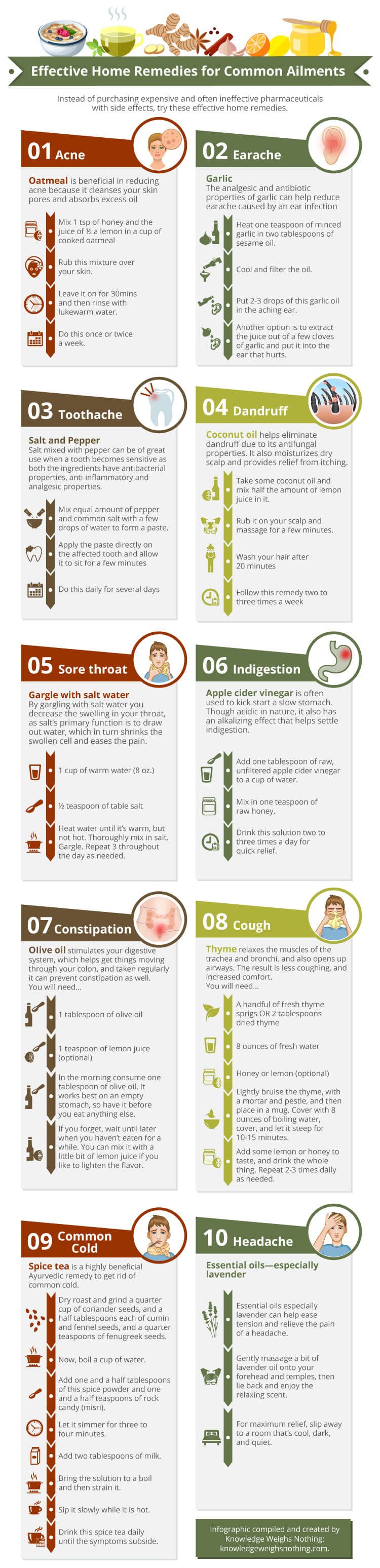Home Remedy Infographic For Common Ailments
