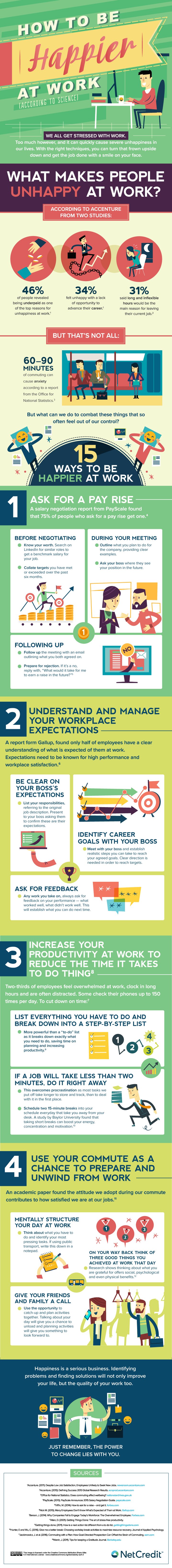 How To Be Happier At Work #Infographic