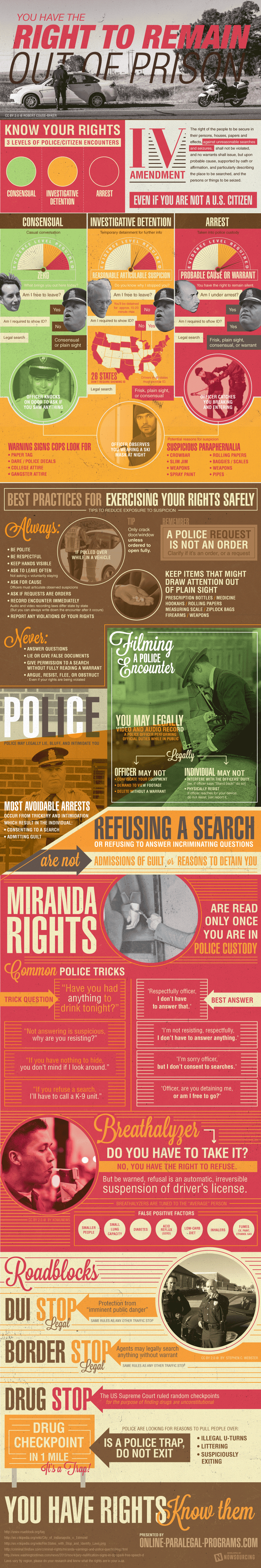 How To Handle Encounters With The Police (INFOGRAPHIC)