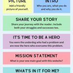 How To Write An About Me Page [Free Template Inside!]