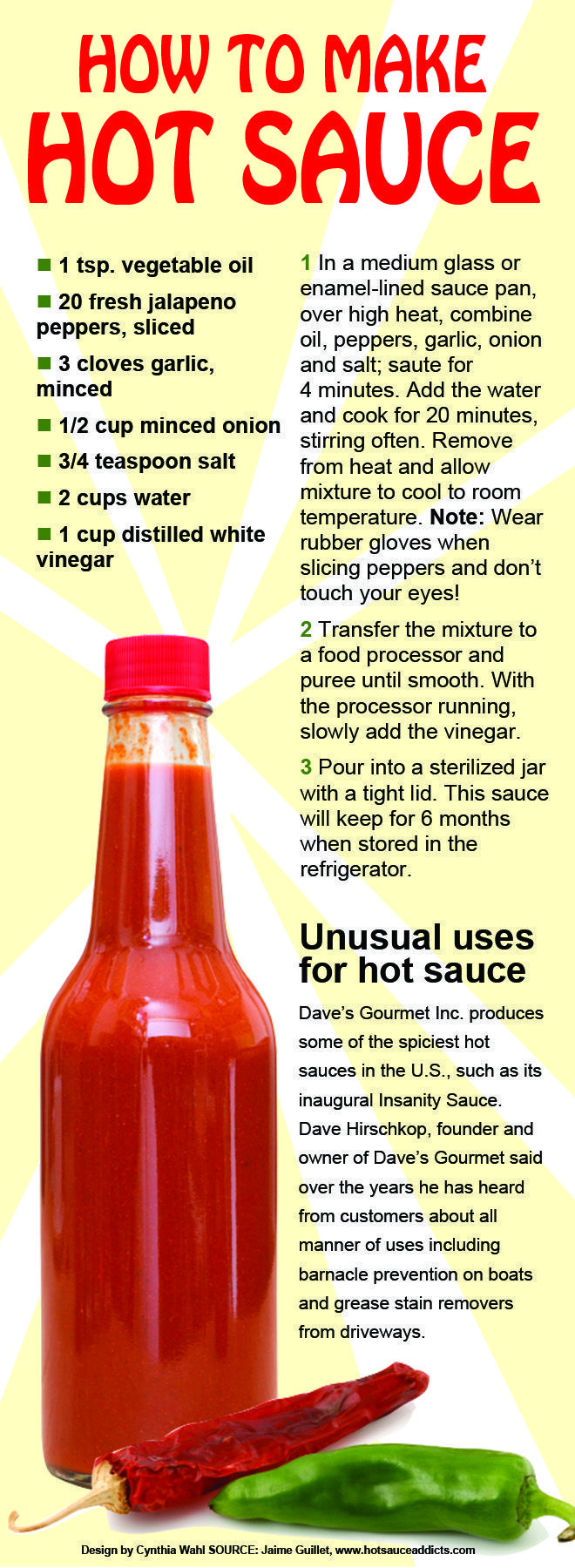 How to Bottle Sauces | eHow.com