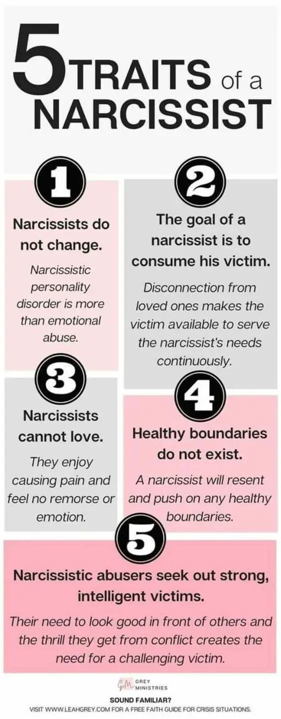 How to Deal With a Narcissist at Work or Elsewhere