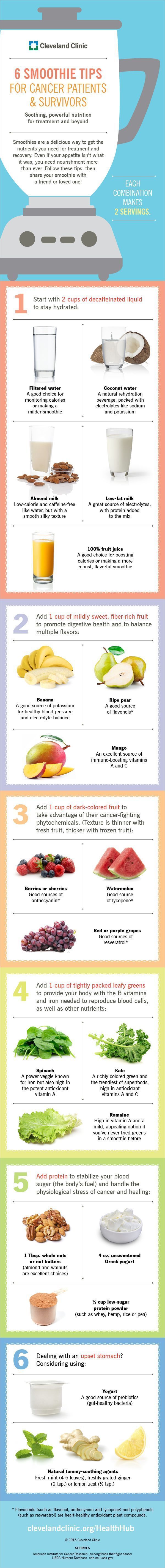 How to Make a Healthy Smoothie When You Have Cancer