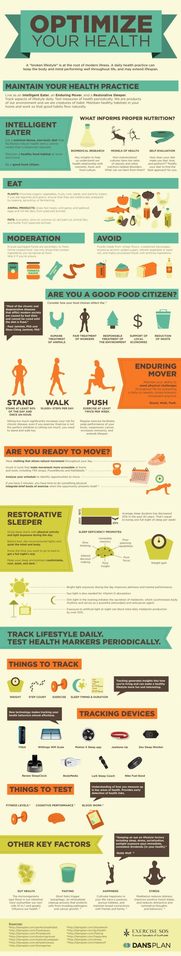 How to Optimize Your Health Infographic
