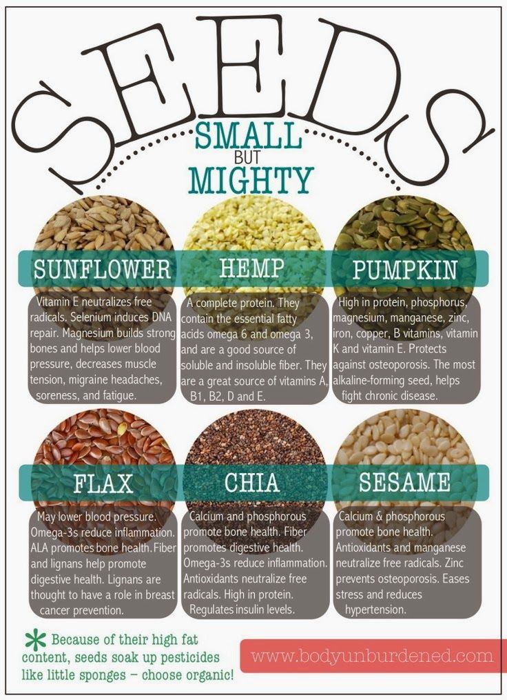 Infographic: 6 Seeds You Should Be Eating