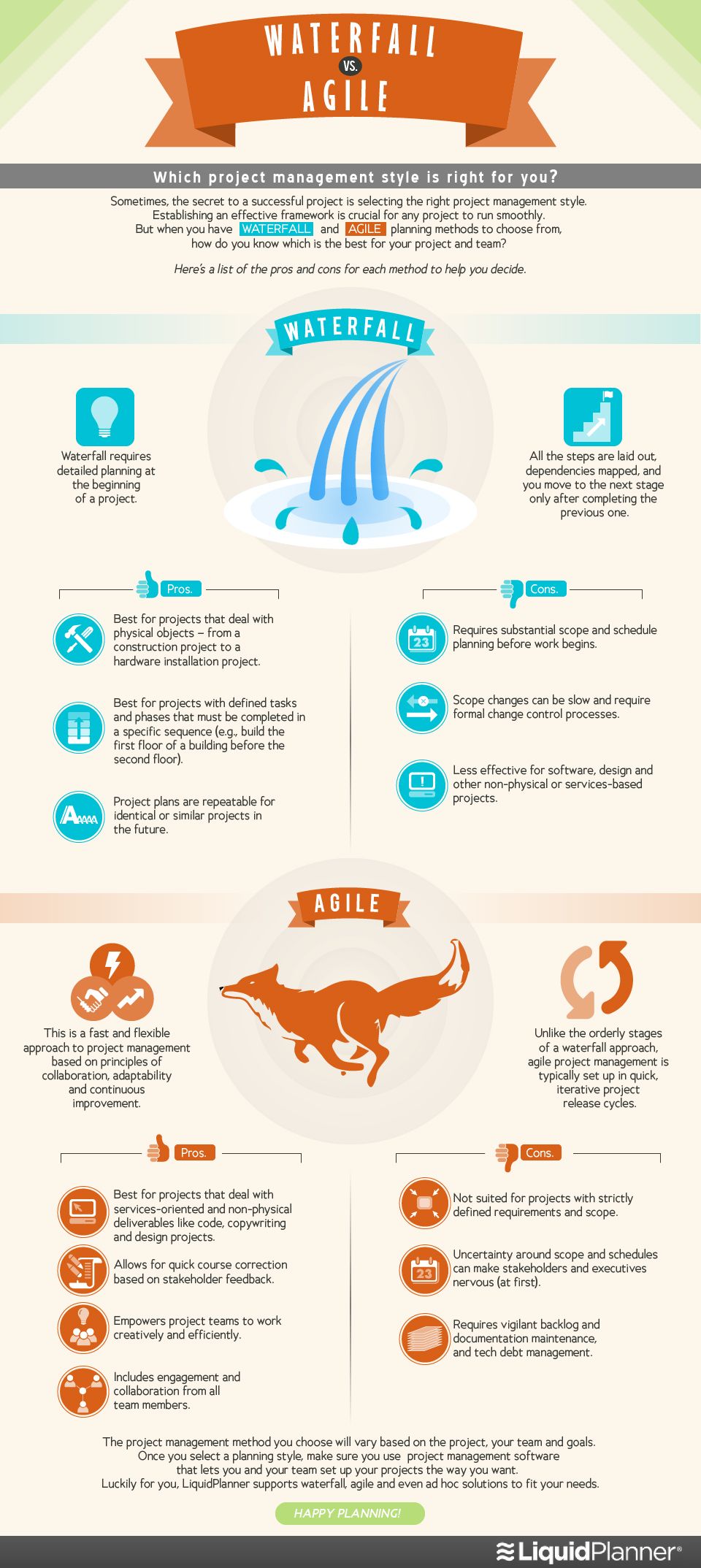 Infographic: Agile vs. Waterfall--Which Project Management Style Is Right for You?