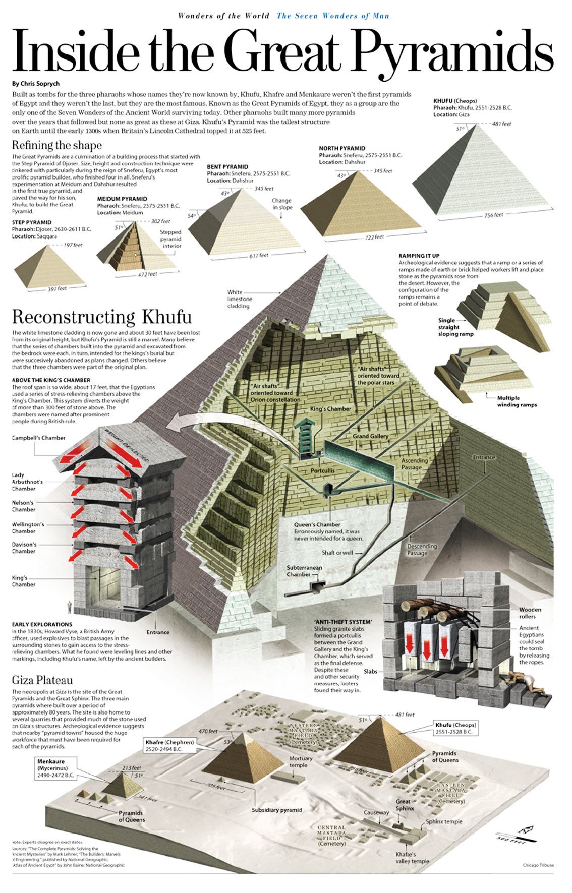 Inside the Great Pyramids of Egypt [Infographic]