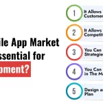 Why is Mobile App Market Research Essential for App Development?