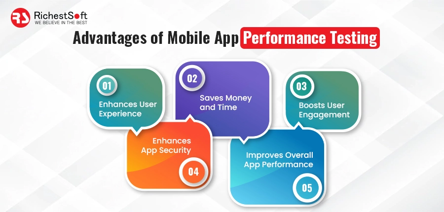 Advantages of Mobile App Performance Testing