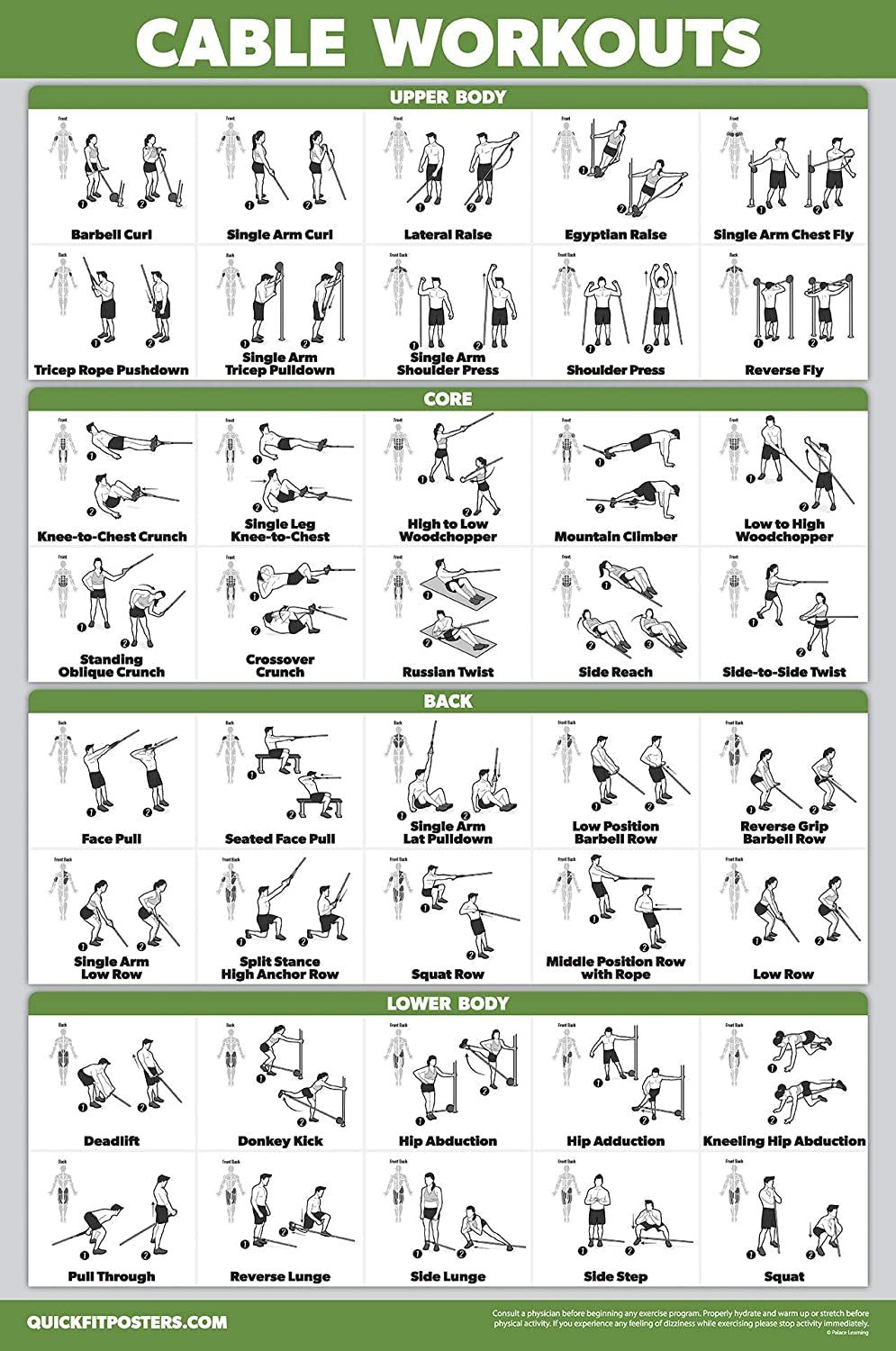 Quickfit 10 Pack - Exercise Workout Poster Set - Cable Machine, Dumbbell, Suspension, Kettlebell, Resistance Bands, Stretching, Bodyweight, Barbell, Yoga Poses, Exercise Ball - LAMINATED / 18 x 24