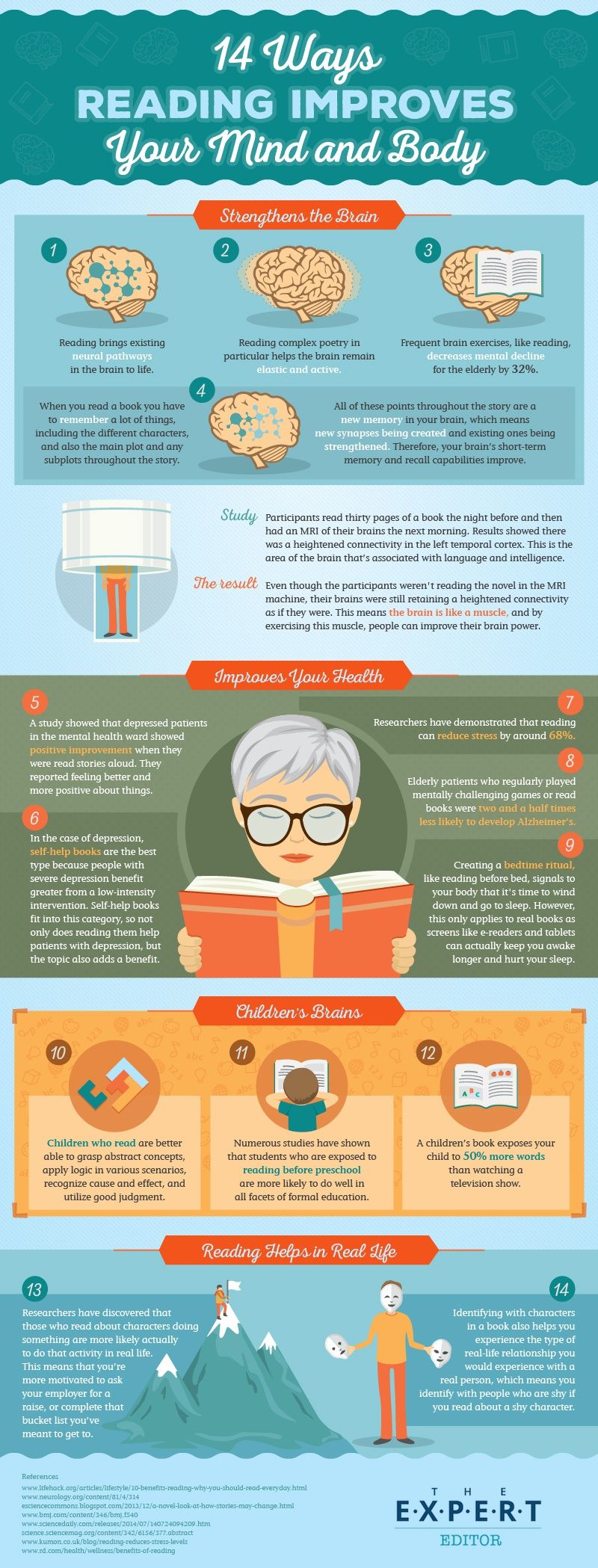 Reading Benefits Your Mind And Body [Infographic]