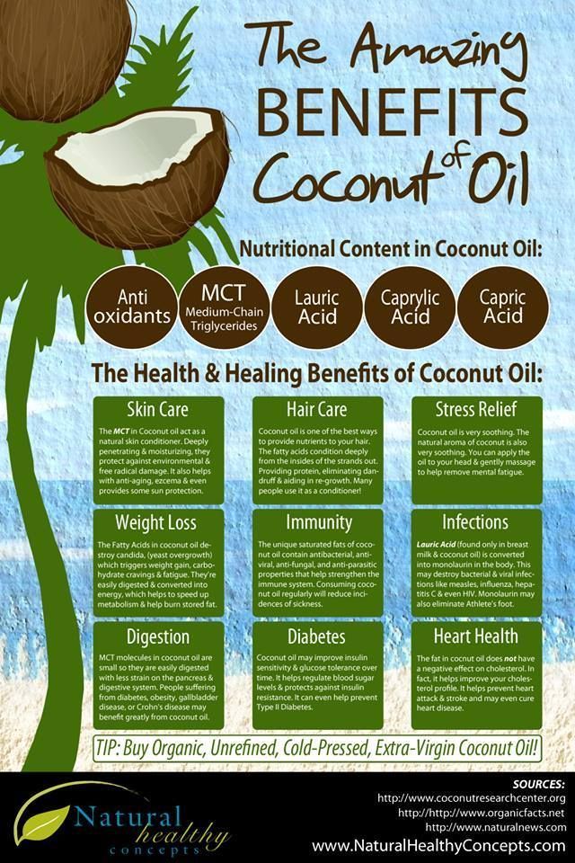 The Amazing Benefits of Coconut Oil. {Infographic & Video} | elephant journal