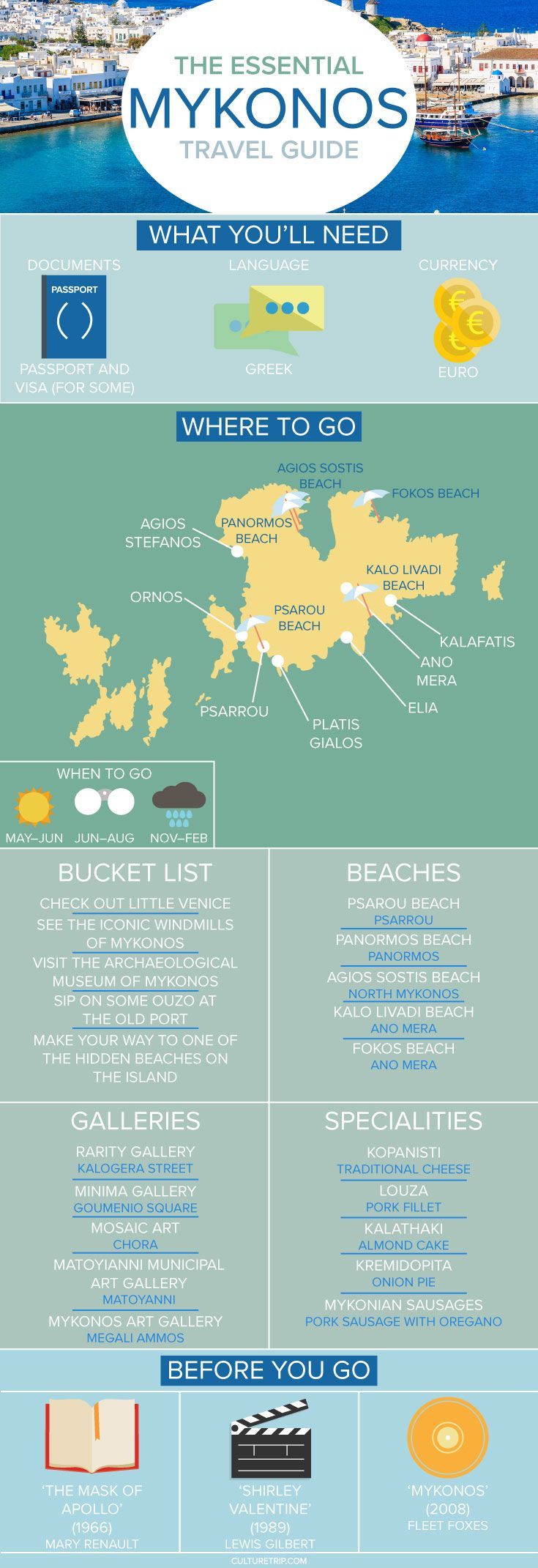 The Essential Travel Guide to Mykonos (Infographic)