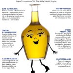 This Is Your Body On Olive Oil (Infographic)