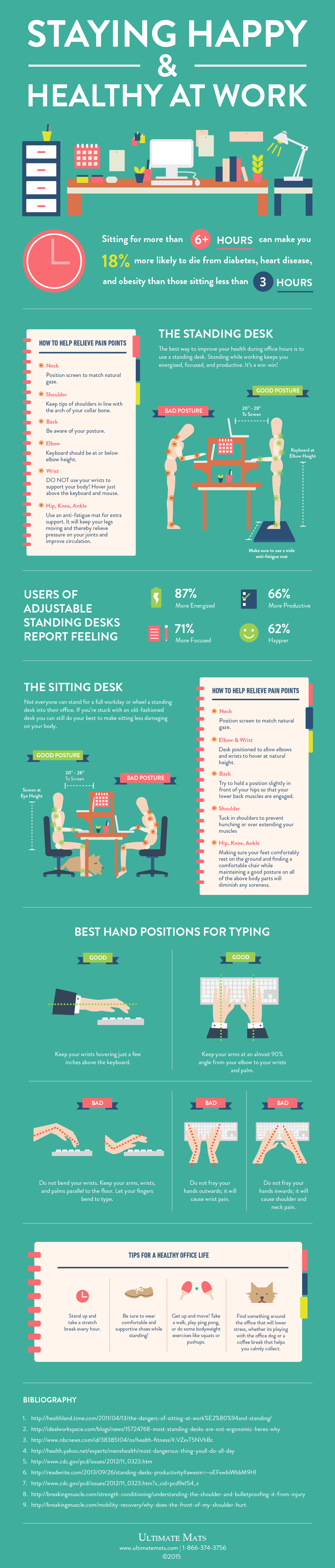 Tips For Pain Free Posture At Work | Daily Infographic
