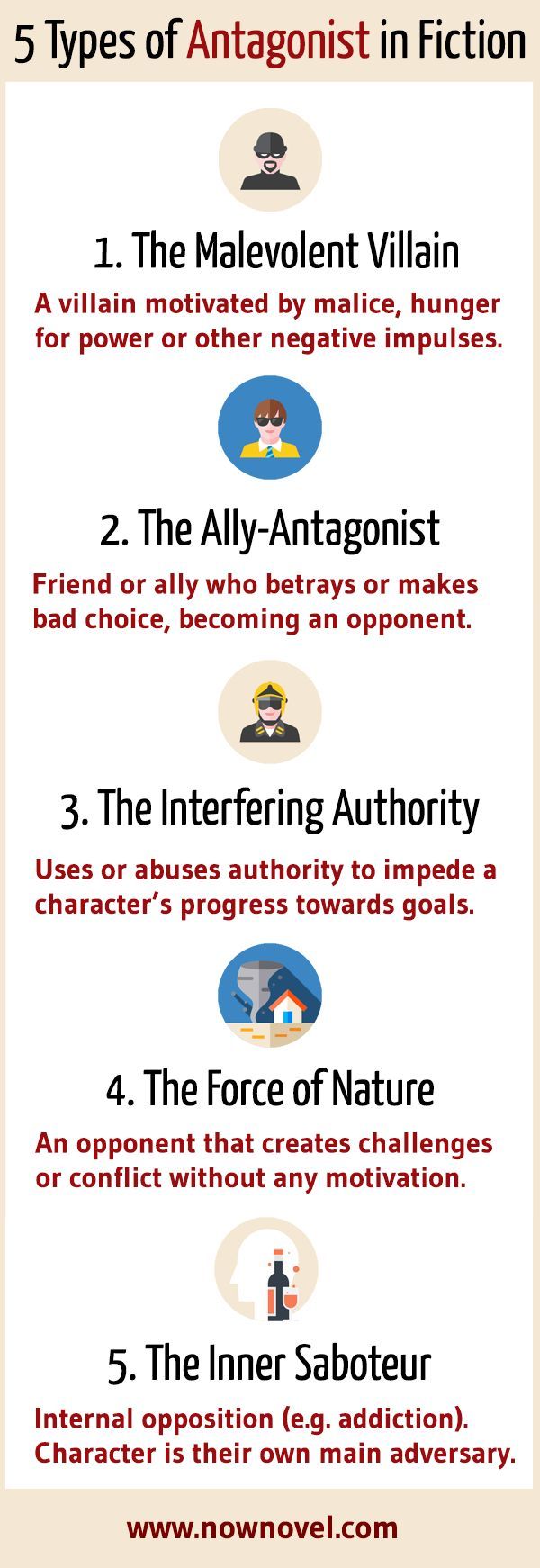 Types of Antagonists: Riveting Opponents | Now Novel