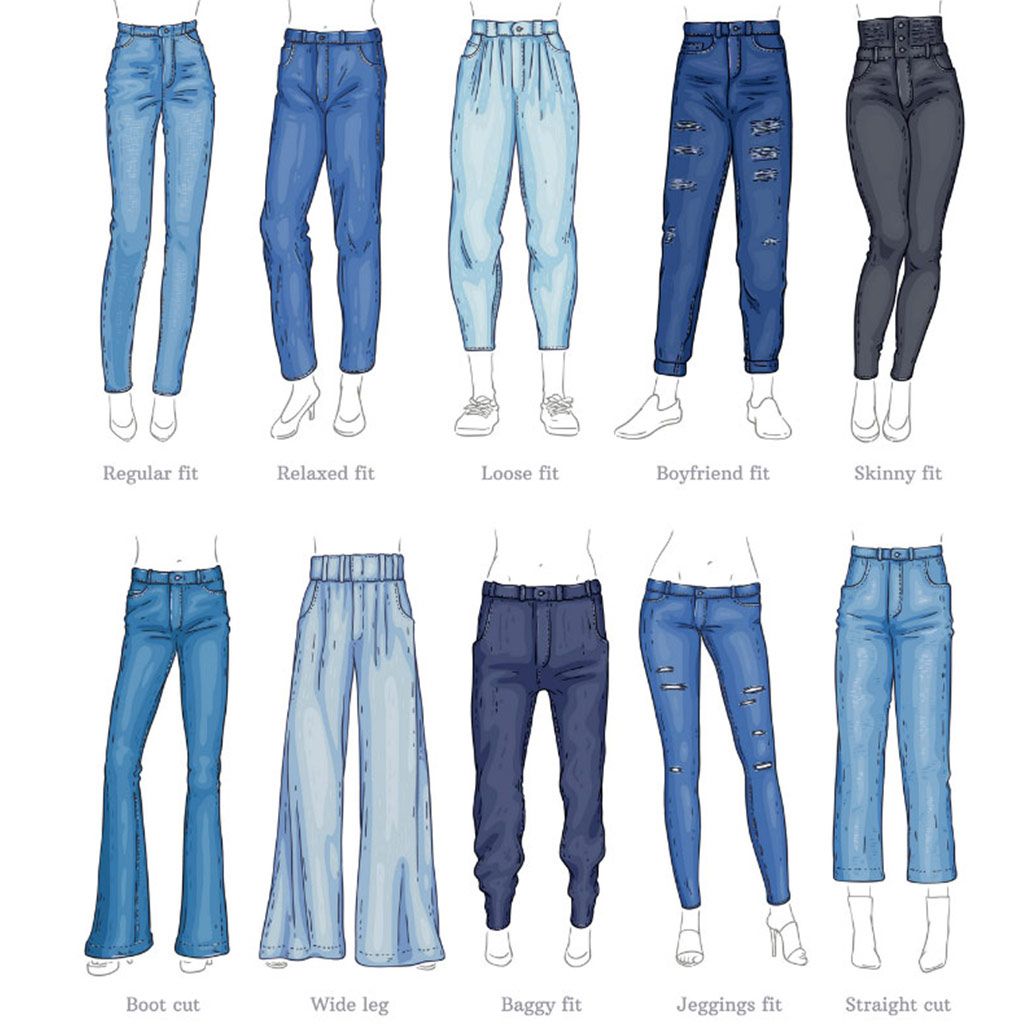 Types of Jeans - Leg Length, Cut, and Style