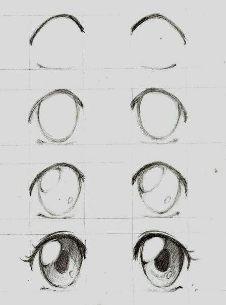 Wie man die Augen von MANGÁ / ANIME zeichnet #desenhar_man ... - #Anime #Augen ...,  #anime #...