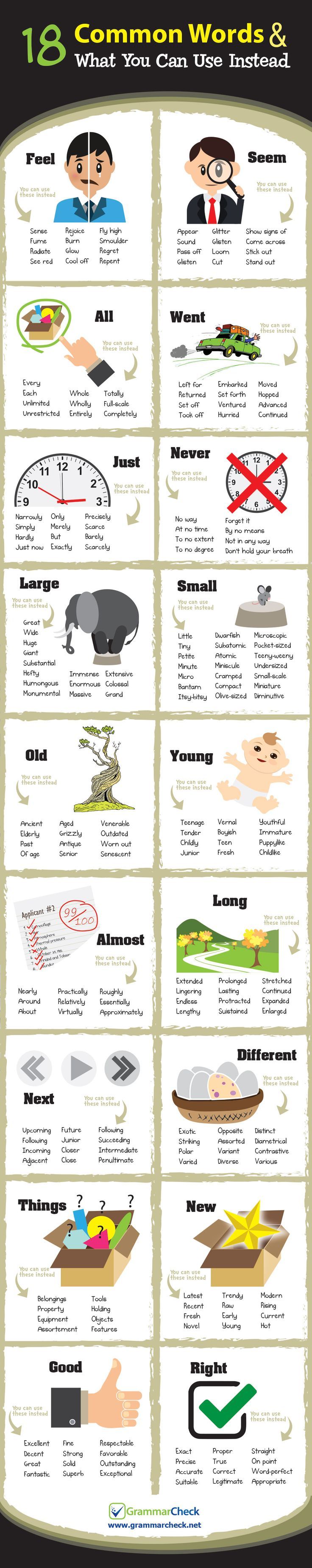 Writing Infographic: 18 Common Words and What You Can Use Instead
